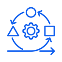 API versioning and lifecycle
