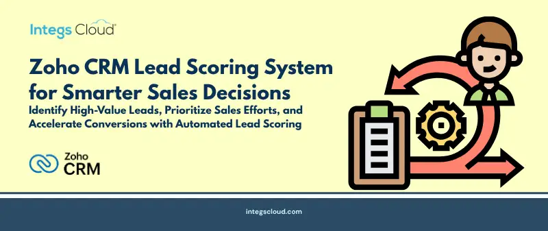 Zoho CRM Lead Scoring