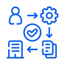 Workflow Automation
